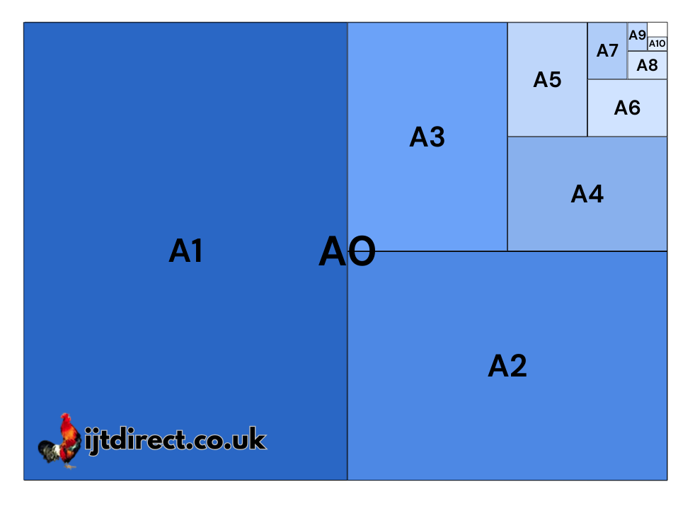 a0-to-a10-paper-size-illustrations.png