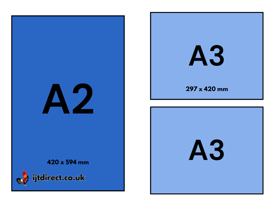 a2-paper-size-illustrations.png